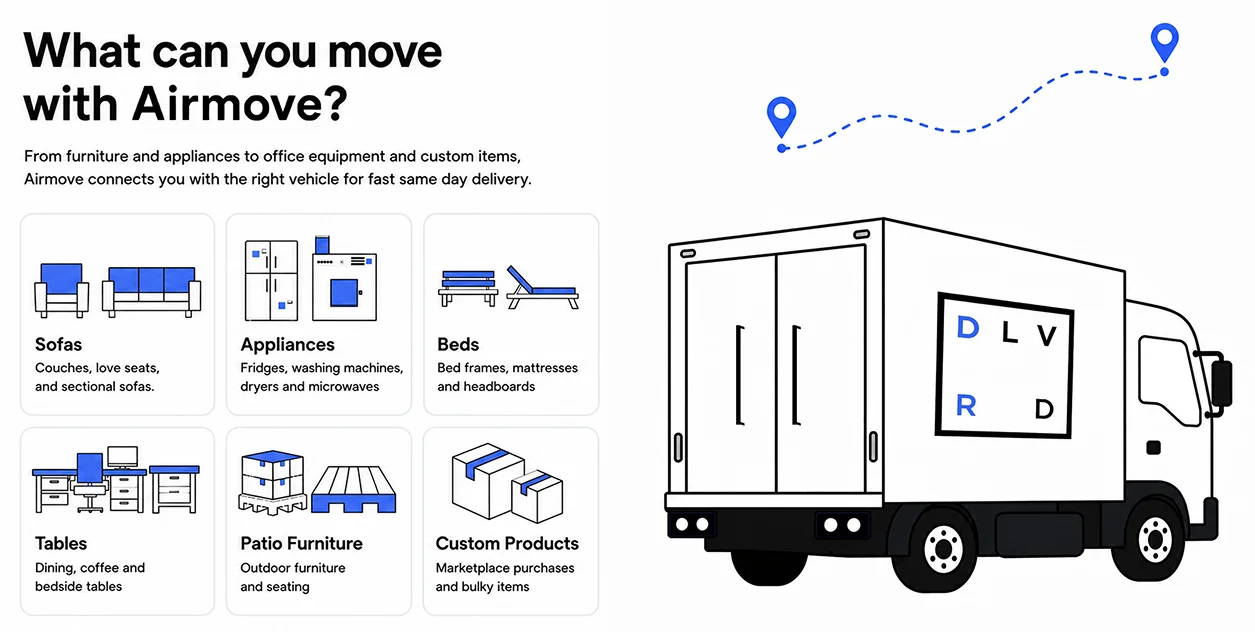 Furniture we commonly deliver